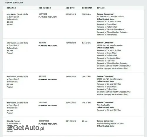 LAND ROVER Range Rover Velar 