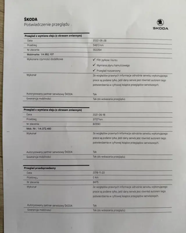 SKODA Karoq 1.5 TSI ACT 4x2 Sportline DSG