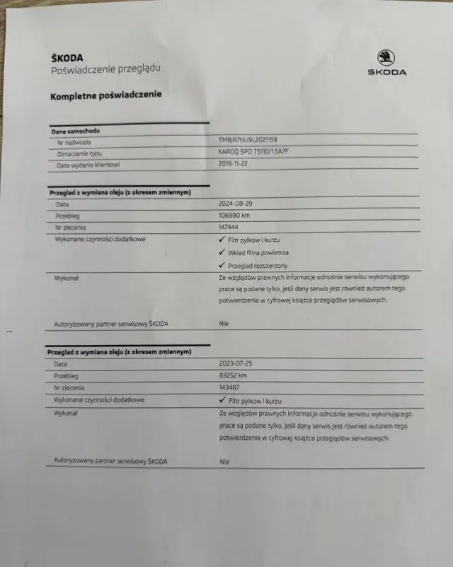 SKODA Karoq 1.5 TSI ACT 4x2 Sportline DSG