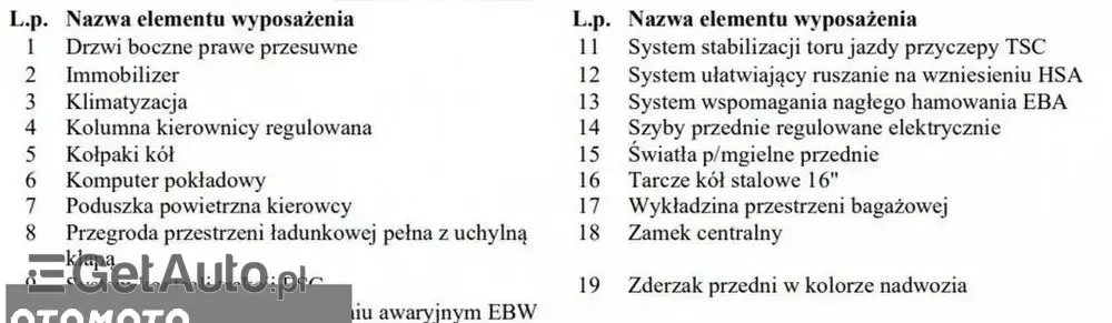 FORD Transit connect l1h1 