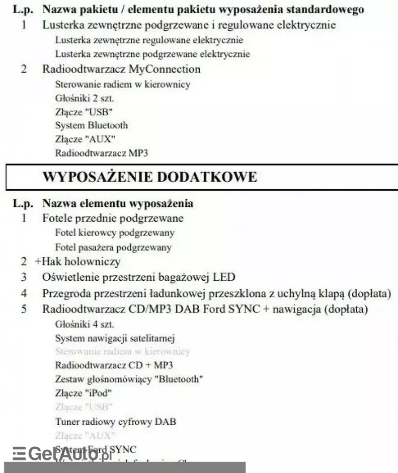 FORD Transit connect l1h1 