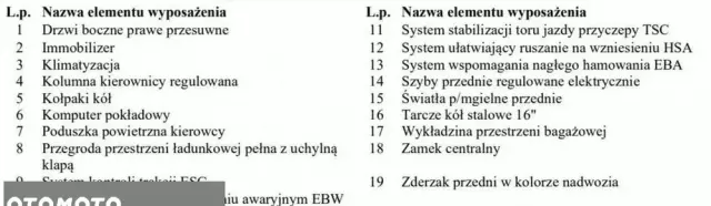 FORD Transit connect l1h1 