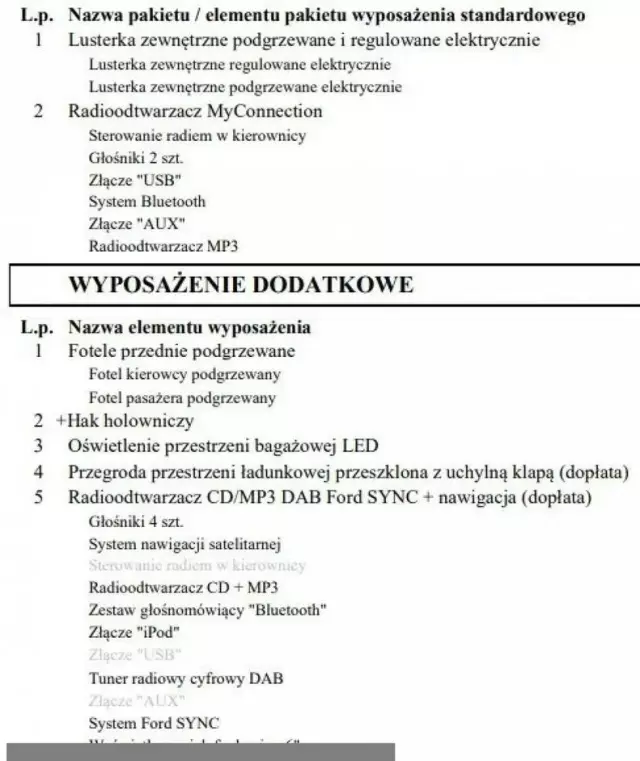 FORD Transit connect l1h1 