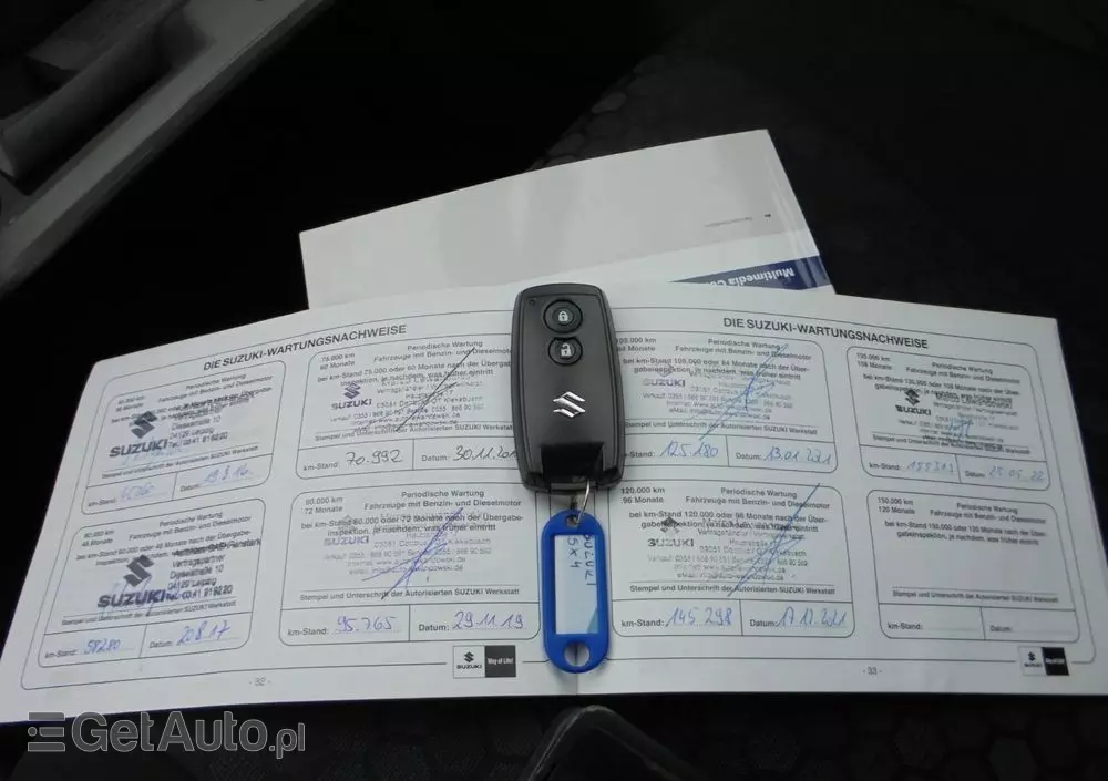 SUZUKI SX4 2.0 DDiS 4x2 Style