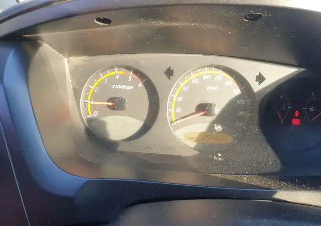 SSANGYONG/KGM Actyon 200 Xdi Elegance