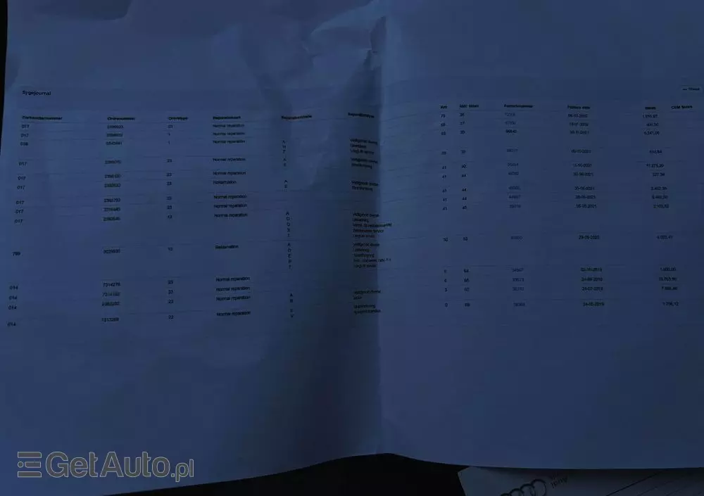 AUDI A6 Avant 40 TDI S tronic