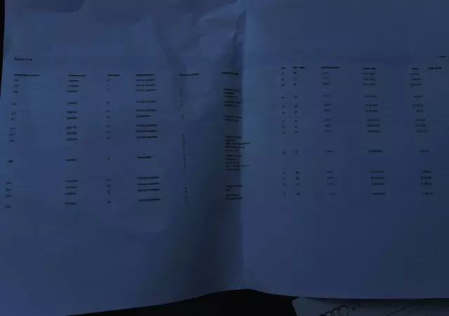 AUDI A6 Avant 40 TDI S tronic