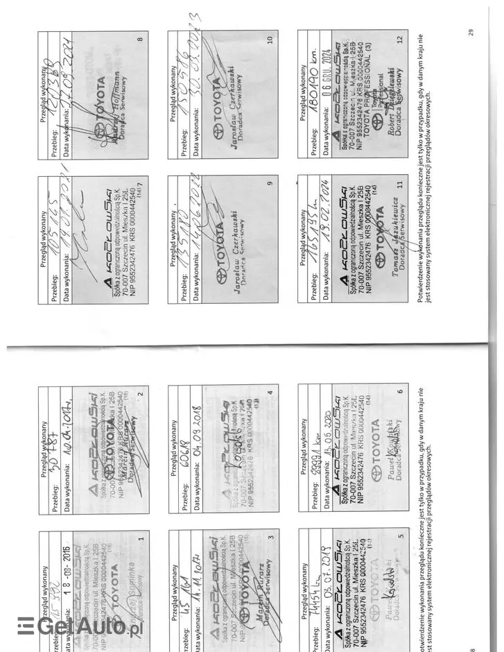 TOYOTA RAV4 2.0 D-4D Active