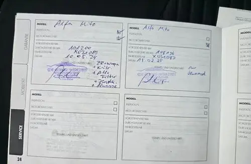ALFA ROMEO Mi.to 