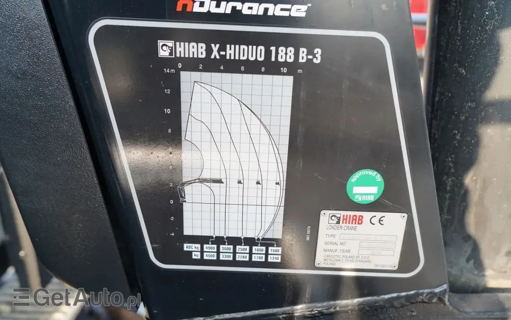 MAN TGS 26.420 / 6x4 / WYWROTKA 2 STRONNA / HYDROBURTA / BORDMATIC + HDS HIAB 188 B-3 / ROTATOR / CHWYTAK / PILOT / EURO 6 