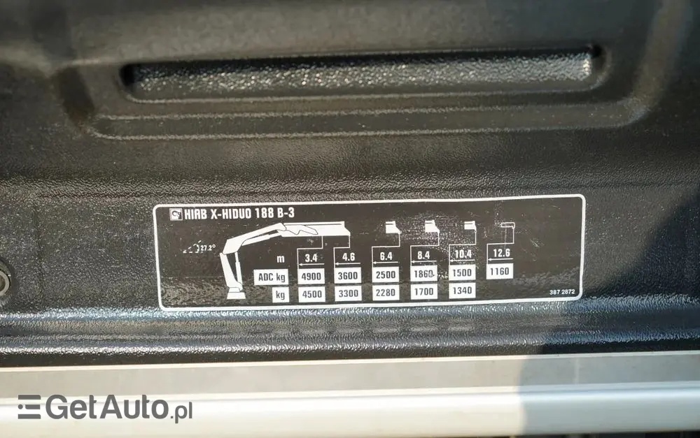 MAN TGS 26.420 / 6x4 / WYWROTKA 2 STRONNA / HYDROBURTA / BORDMATIC + HDS HIAB 188 B-3 / ROTATOR / CHWYTAK / PILOT / EURO 6 