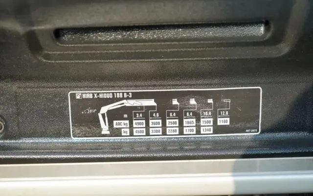 MAN TGS 26.420 / 6x4 / WYWROTKA 2 STRONNA / HYDROBURTA / BORDMATIC + HDS HIAB 188 B-3 / ROTATOR / CHWYTAK / PILOT / EURO 6 