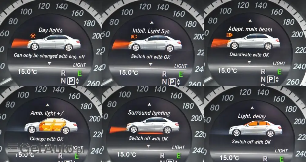 MERCEDES-BENZ Klasa E 250 CDI 4-Matic BlueEff Avantgarde