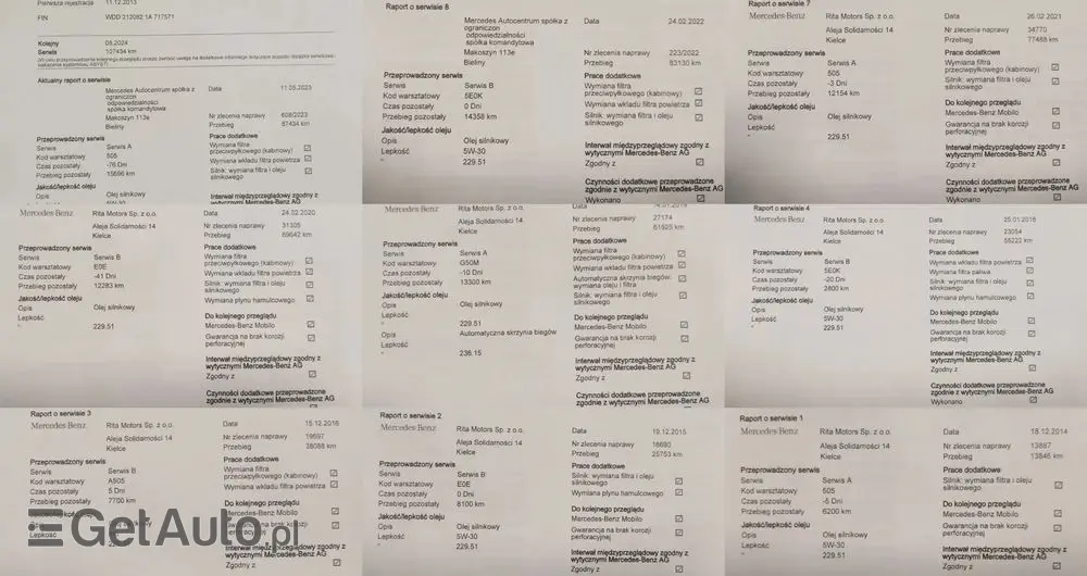 MERCEDES-BENZ Klasa E 250 CDI 4-Matic BlueEff Avantgarde