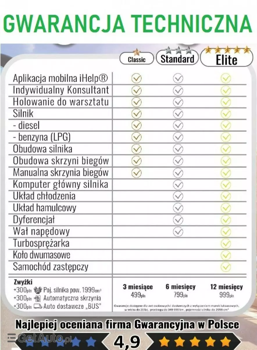 CHEVROLET Cruze 1.6 LS