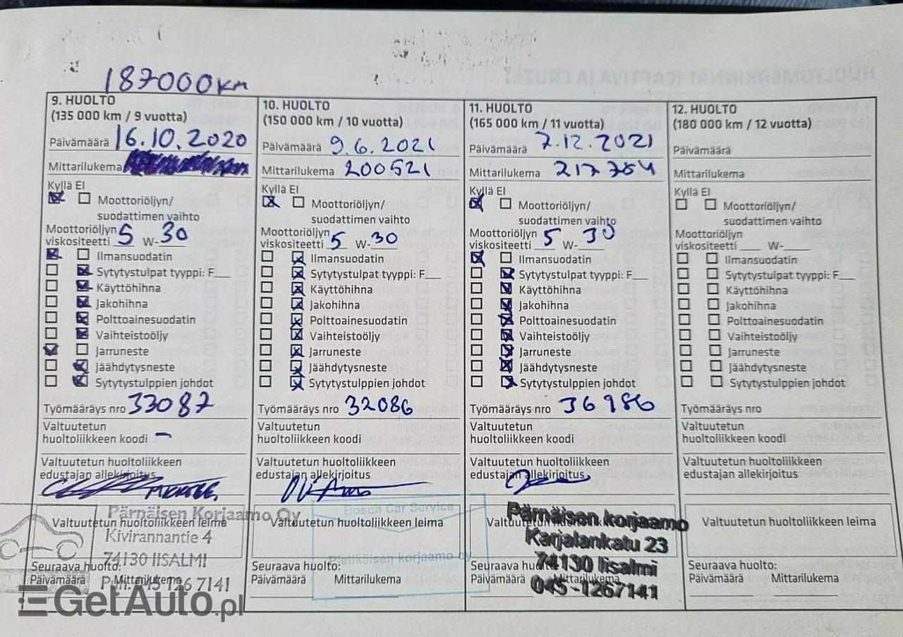 CHEVROLET Cruze 1.6 LS
