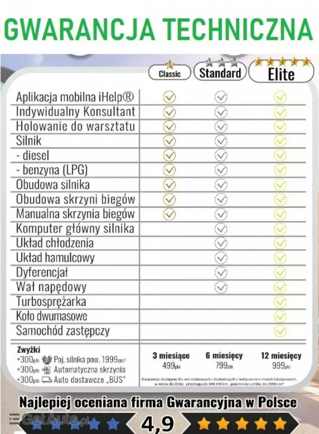 CHEVROLET Cruze 1.6 LS