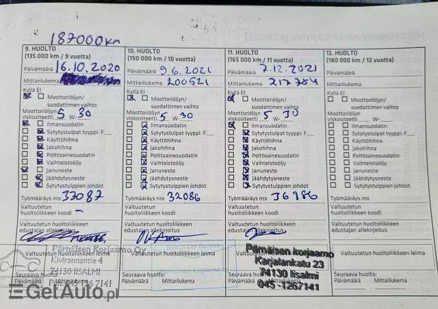 CHEVROLET Cruze 1.6 LS