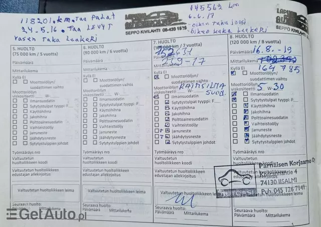 CHEVROLET Cruze 1.6 LS