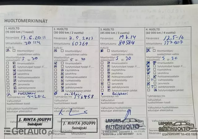 CHEVROLET Cruze 1.6 LS