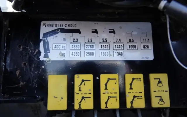 MERCEDES-BENZ ATEGO 16.24 / 4X4 / WYWROTKA + HDS HIAB 111 BS-2  / PILOT /  ROTATOR /MANUAL 