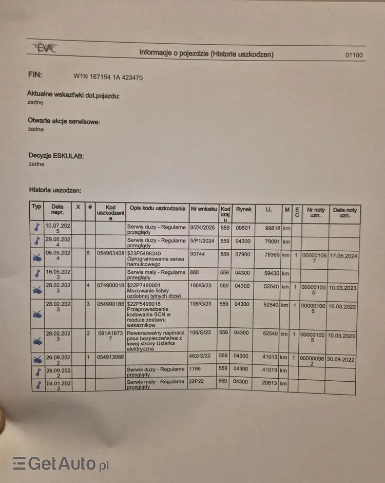 MERCEDES-BENZ GLE 350 e 4-Matic Premium