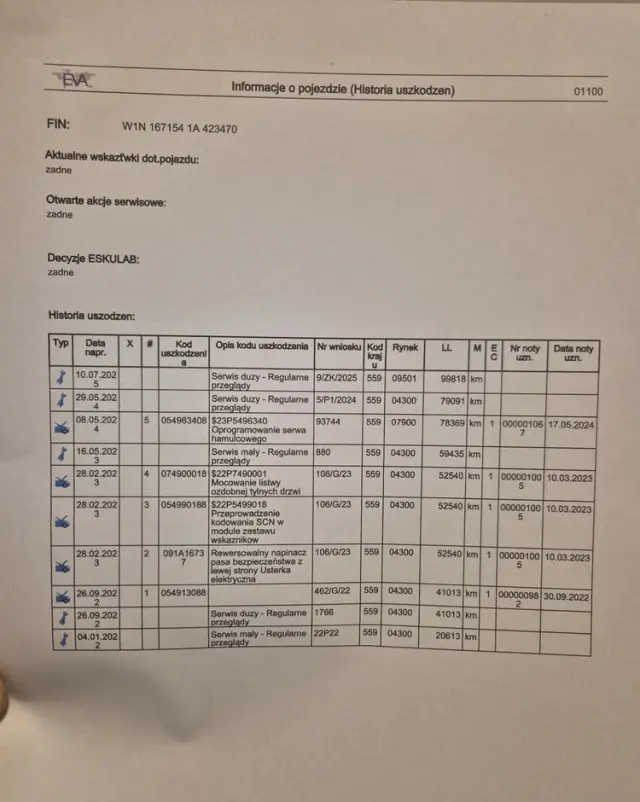 MERCEDES-BENZ GLE 350 e 4-Matic Premium