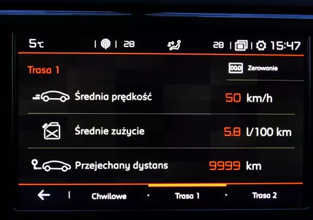 CITROËN C4 Grand Picasso 1.6 BlueHDi MoreLife S&S