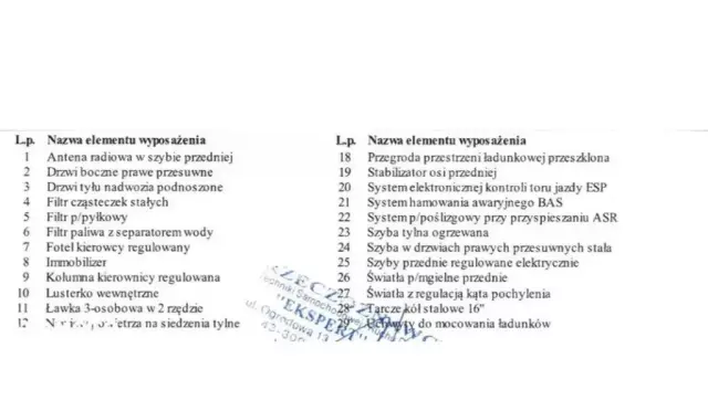 MERCEDES-BENZ Marco Polo 