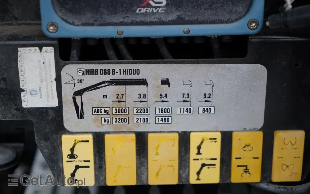 IVECO EUROCARGO 190EL32  / Wywrotka + HDS / HYDROBURTA / BORDMATIC / 3 STRONNY KIPPER - 3.5 M / EURO 6 