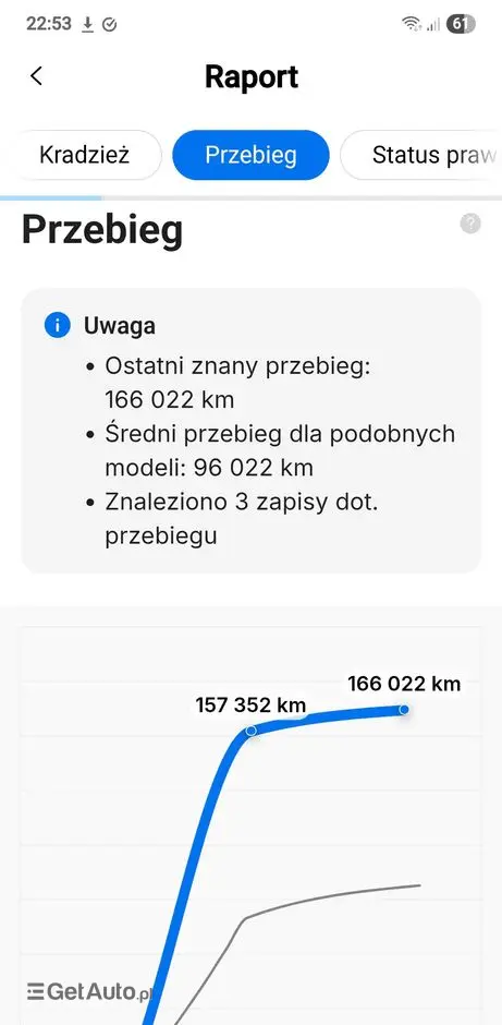 PEUGEOT 2008 1.6 BlueHDi Allure