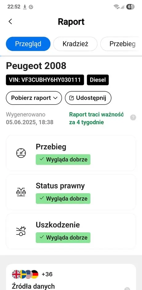 PEUGEOT 2008 1.6 BlueHDi Allure