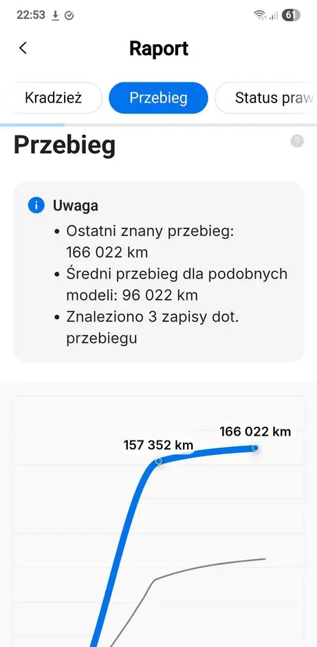 PEUGEOT 2008 1.6 BlueHDi Allure