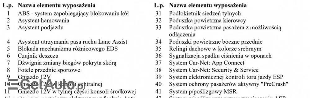 VOLKSWAGEN T-Roc 2.0 TSI 4Motion Premium DSG