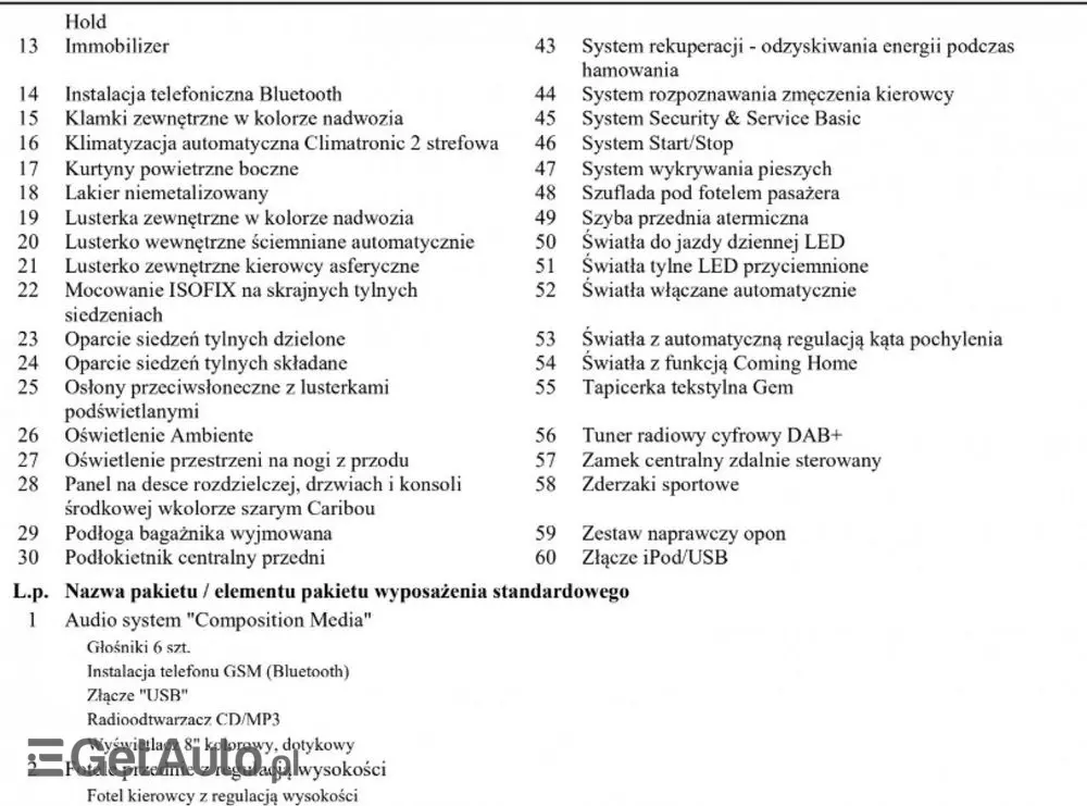 VOLKSWAGEN T-Roc 2.0 TSI 4Motion Premium DSG