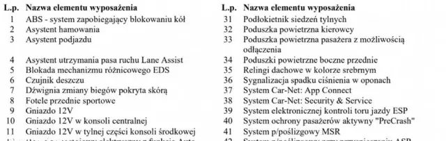 VOLKSWAGEN T-Roc 2.0 TSI 4Motion Premium DSG