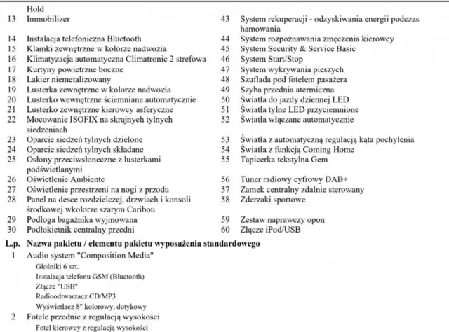 VOLKSWAGEN T-Roc 2.0 TSI 4Motion Premium DSG