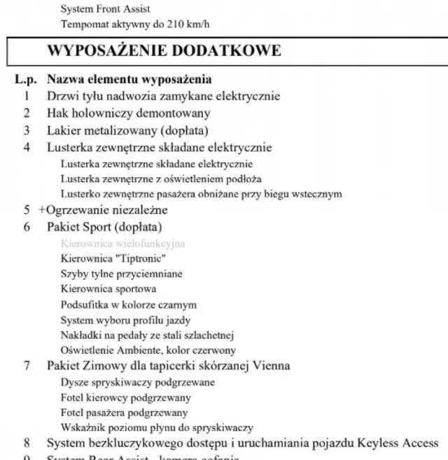 VOLKSWAGEN T-Roc 2.0 TSI 4Motion Premium DSG