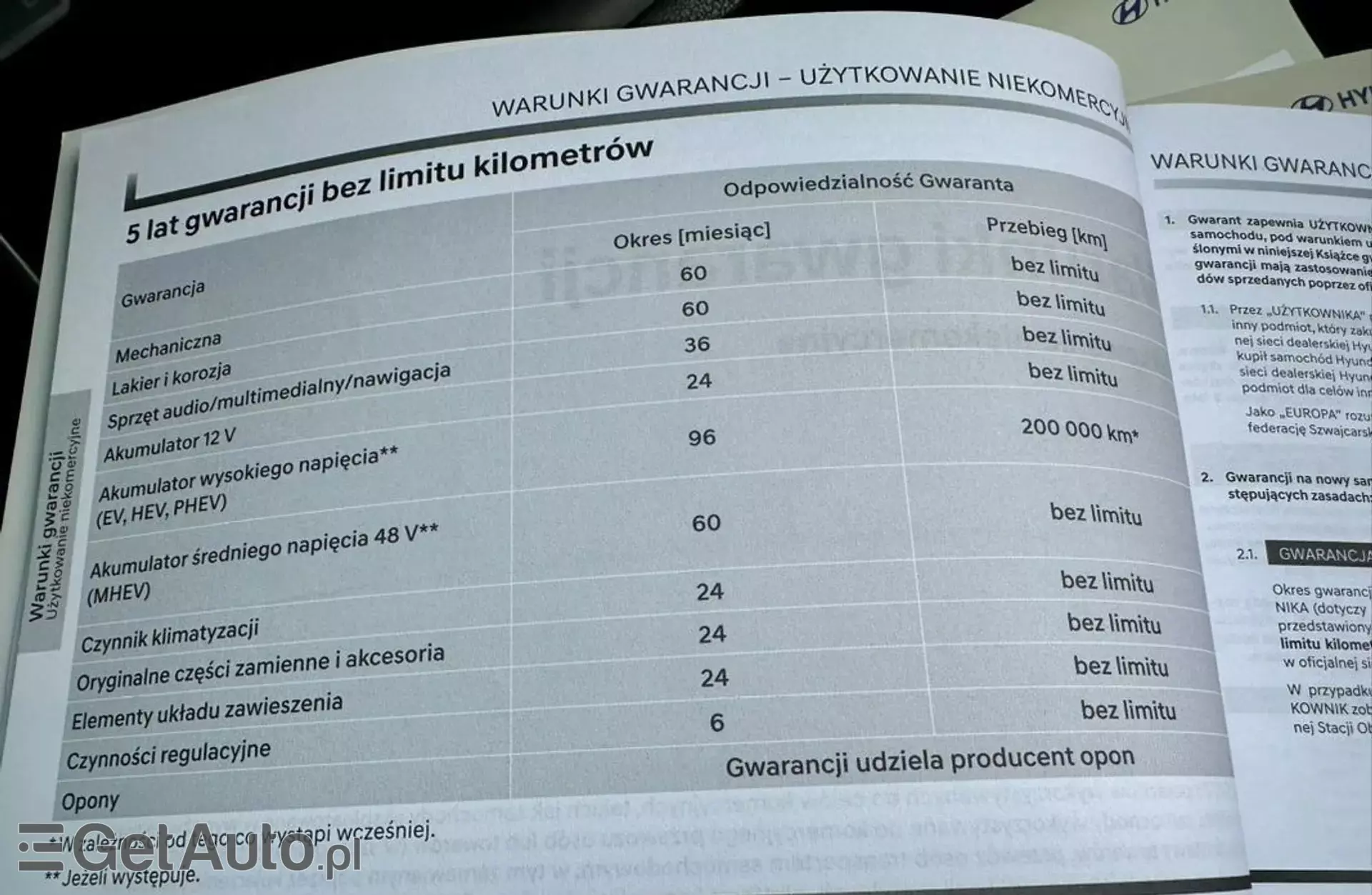 HYUNDAI Kona 39 kWh (136 KM) Electric