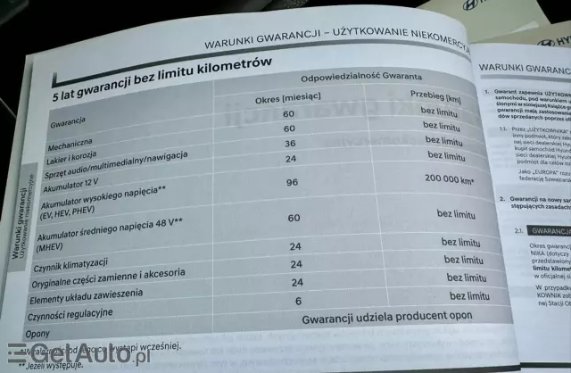 HYUNDAI Kona 39 kWh (136 KM) Electric