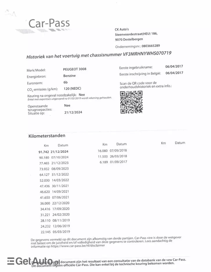 PEUGEOT 3008 1.2 PureTech GPF Allure S&S EAT8