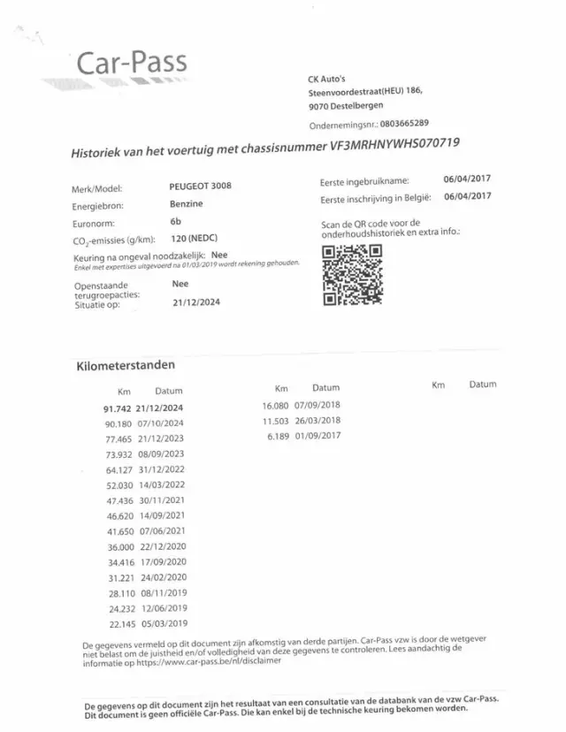 PEUGEOT 3008 1.2 PureTech GPF Allure S&S EAT8