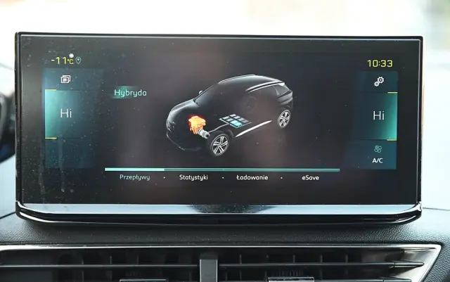 PEUGEOT 3008 225 e-EAT8 Allure