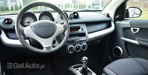 SMART Forfour 