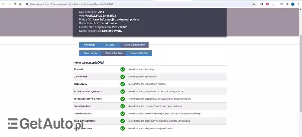 AUDI A6 Avant 2.0 TDI Ultra S tronic