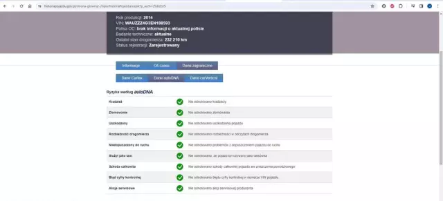 AUDI A6 Avant 2.0 TDI Ultra S tronic