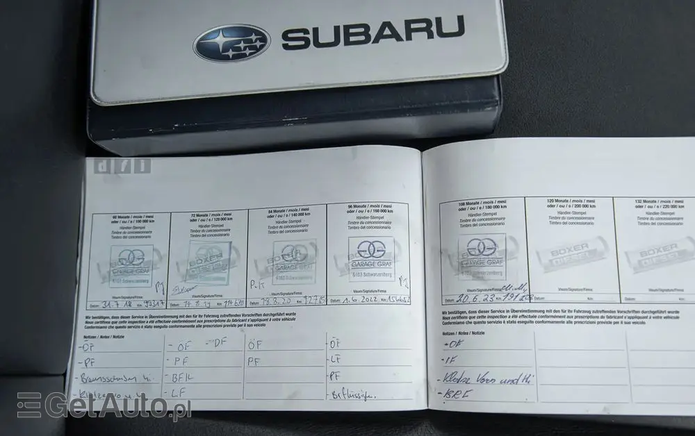 SUBARU XV 2.0D Comfort Edition35 Style