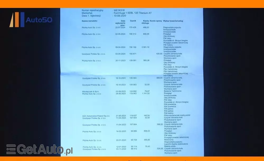 FORD Kuga 1.5 EcoBlue FWD Titanium