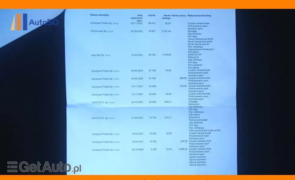 FORD Kuga 1.5 EcoBlue FWD Titanium