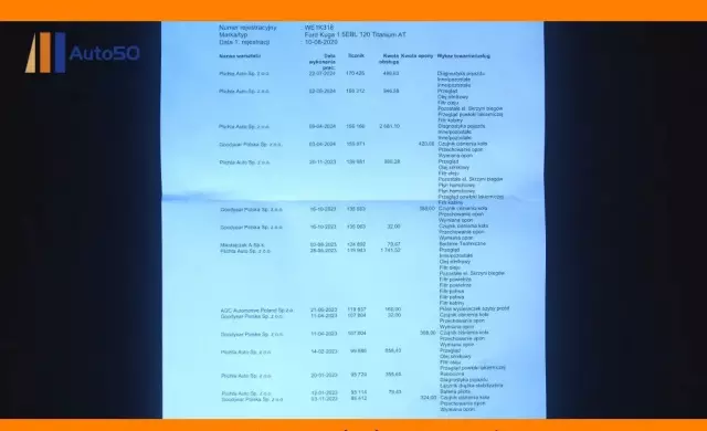 FORD Kuga 1.5 EcoBlue FWD Titanium